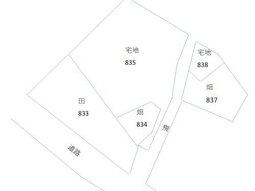 北中、位置図（参考）